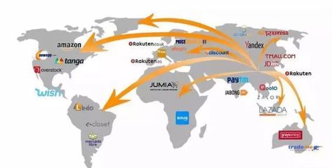讀懂跨境電商平臺的&ldquo;跨境&rdquo;真相,海淘剁手黨一定要看!(一)