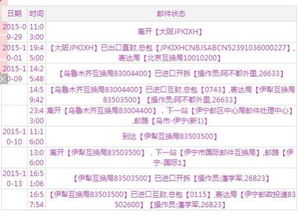 海淘物流記錄能否顯示商品是否被稅？